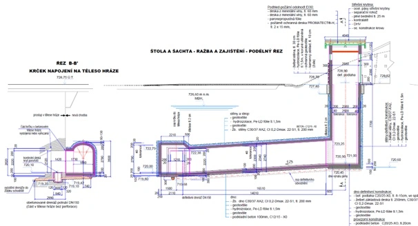 Povodí Vltavy, s.p.